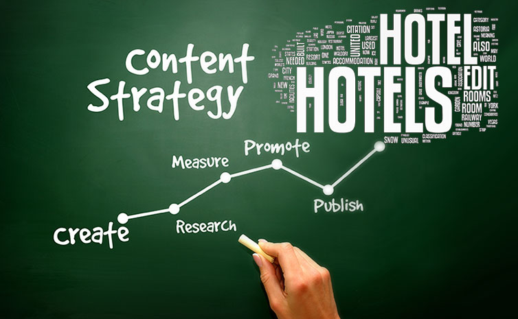 The-Top-Trends-in-Digital-Marketing-in-the-Hospitality-Business-for-2015 5 content